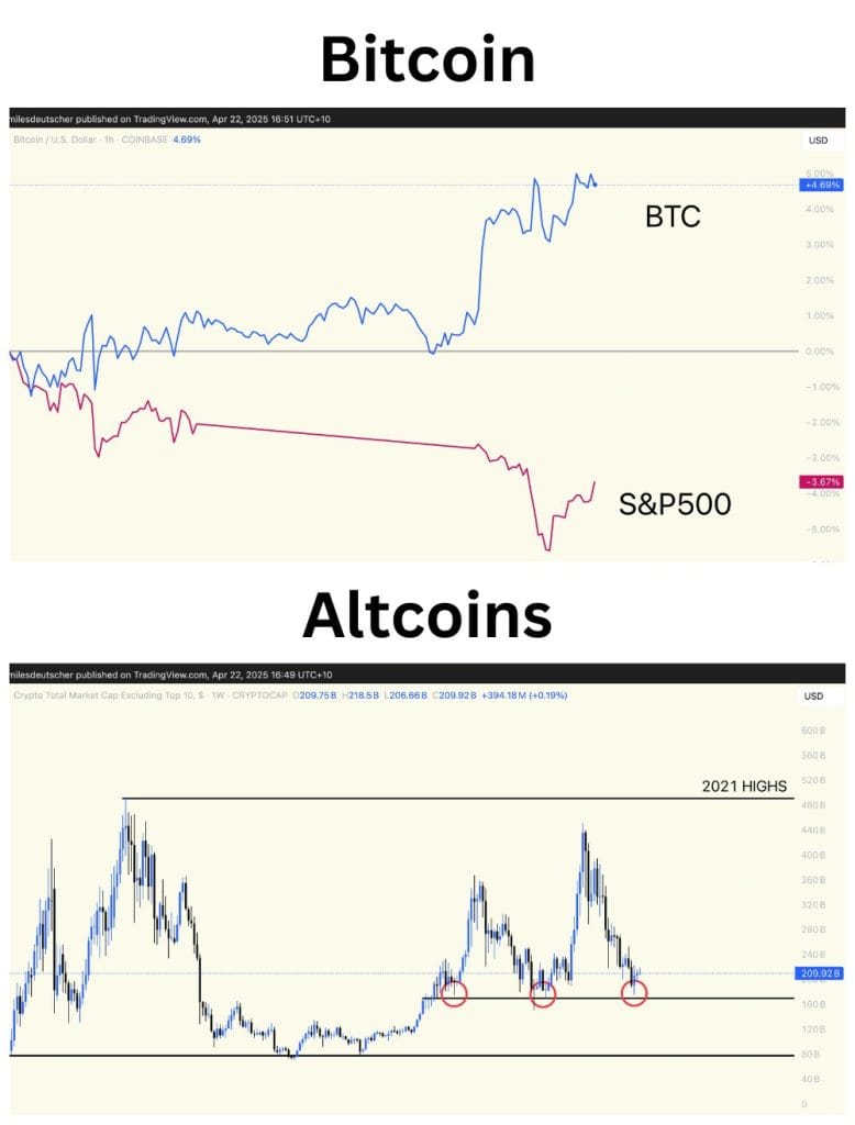 Alt Coin Beacon - GpH16KTbwAAaTNC