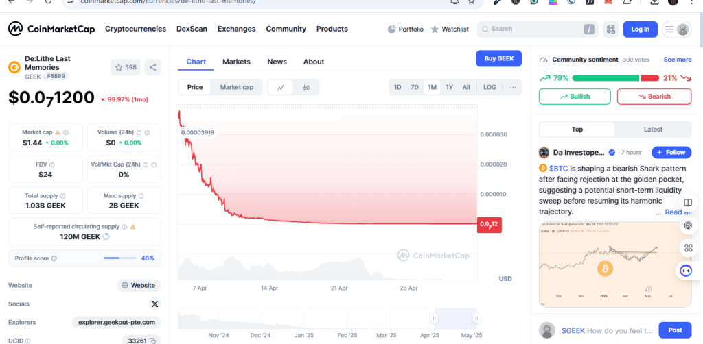 Alt Coin Beacon - Screenshot (36)