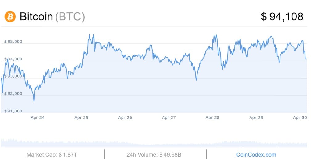 Alt Coin Beacon - WhatsApp Image 2025-04-30 at 7.03.01 PM