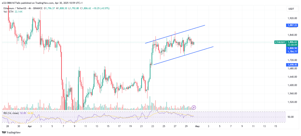 Alt Coin Beacon - image