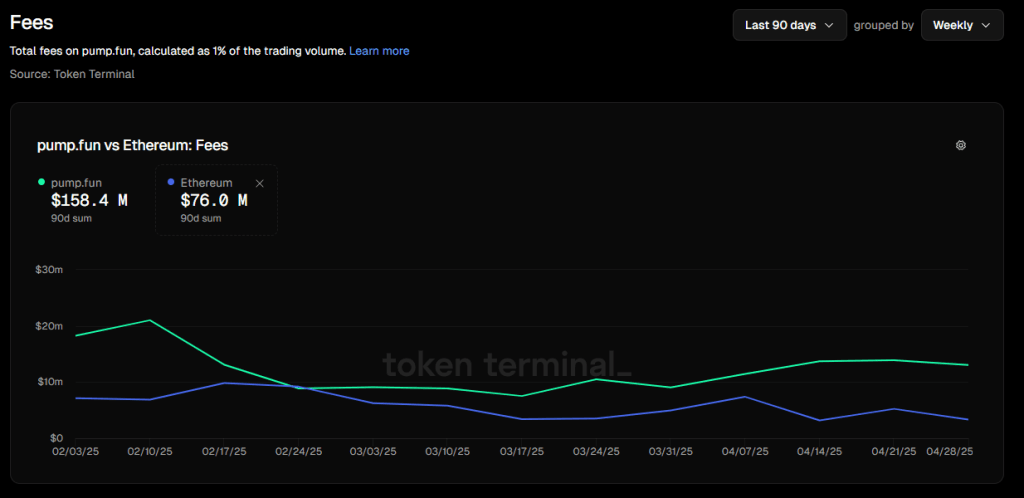 Alt Coin Beacon - image