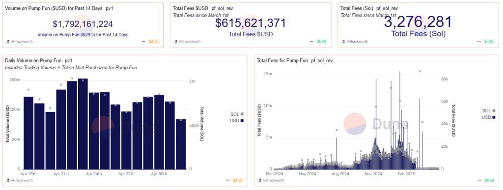 Alt Coin Beacon - image